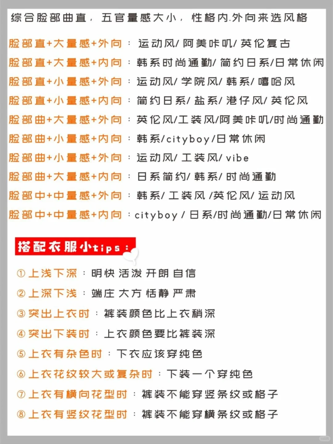 男生如何选择适合自己的穿搭风格❓