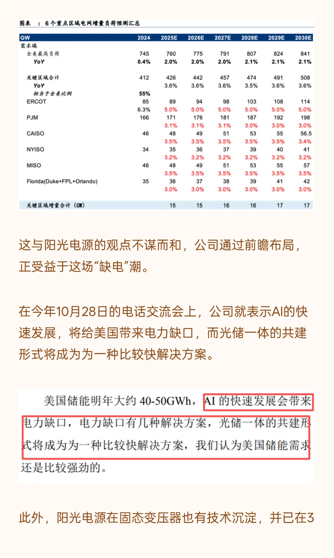 AI缺电变压器需求暴增！安徽合肥这家巨头，