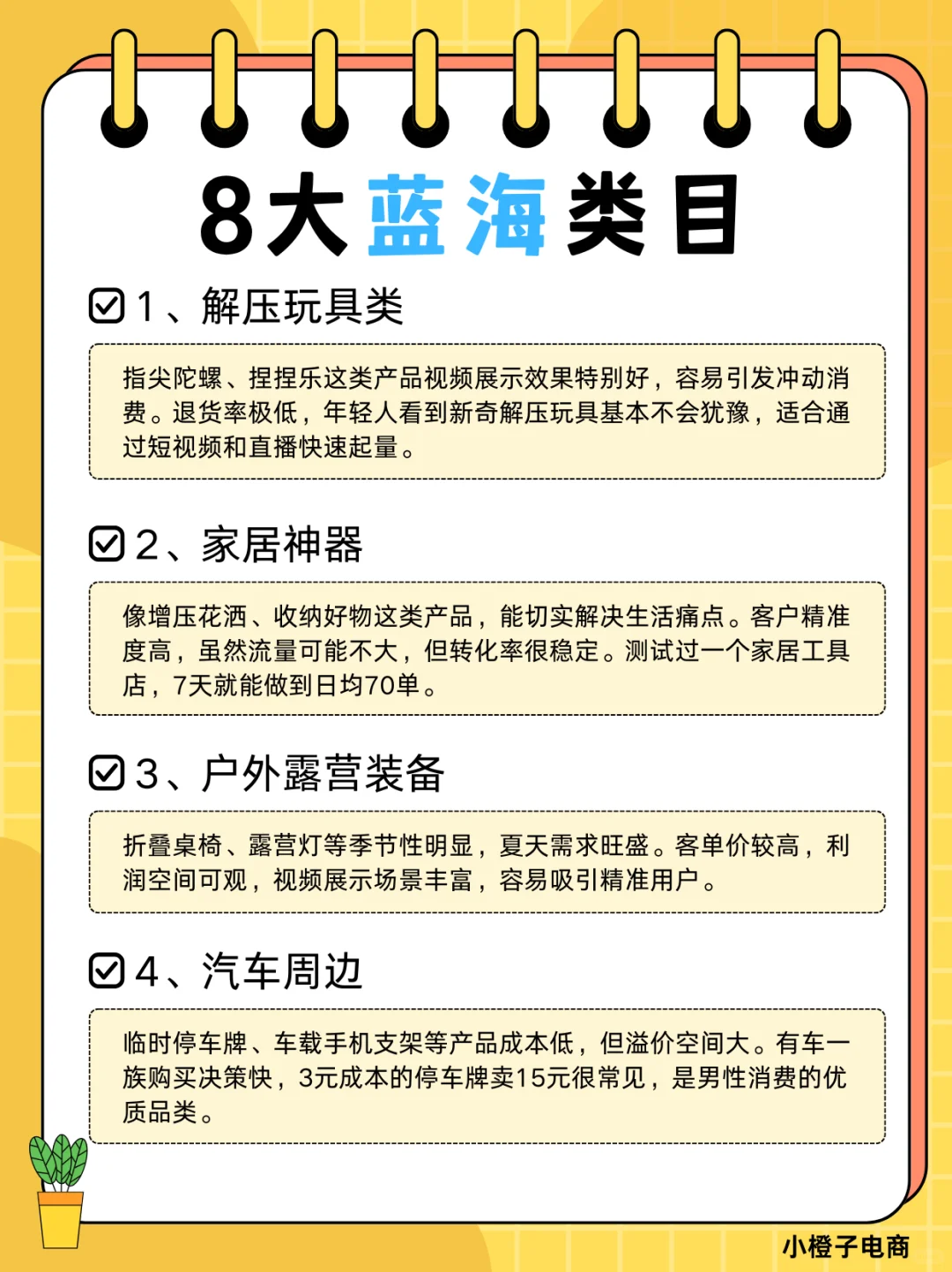?新手做快手店?这8大蓝海品类亲测好上