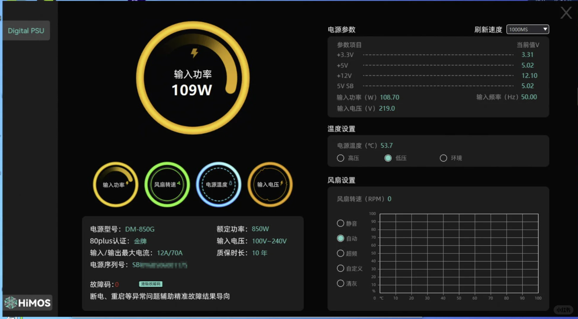 升级NAS电源，正巧赶上鑫谷数字金牌DM850G