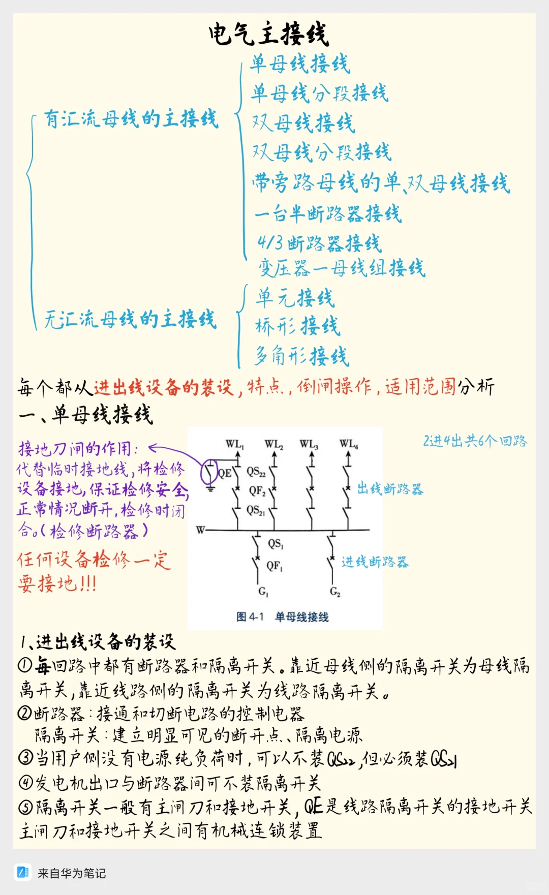 电气主接线保姆级解析,直接拿捏!(一)