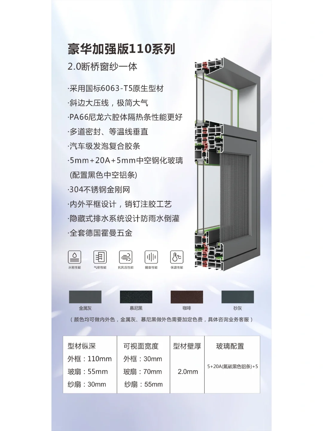 断桥铝多少钱才不会被坑,多少钱才合适?||