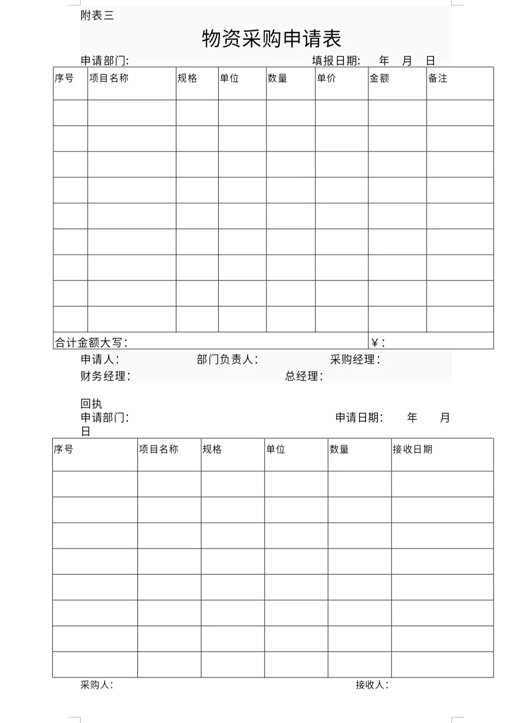 采购管理流程及办法