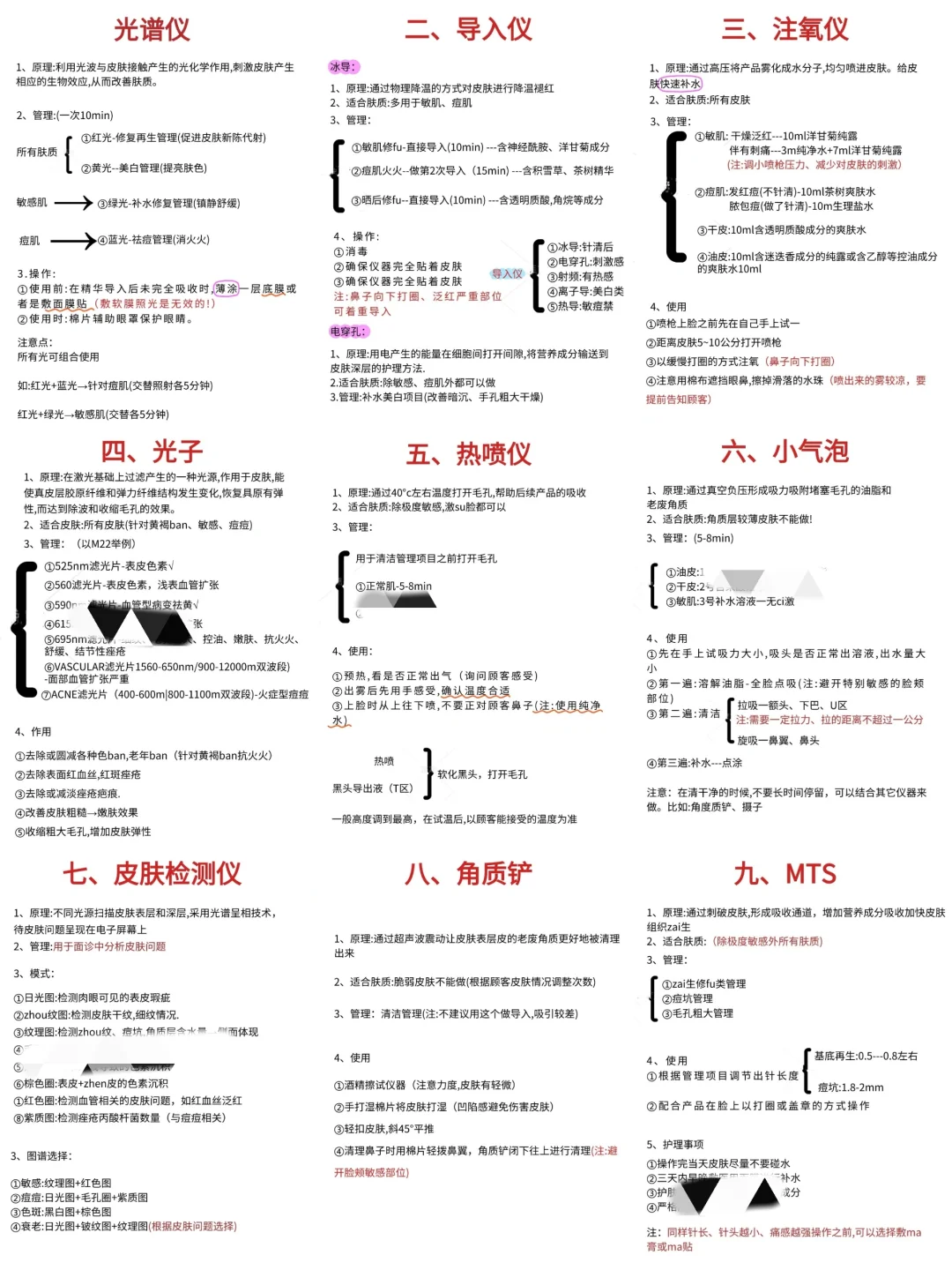 美容师如何9h背完9种仪器?