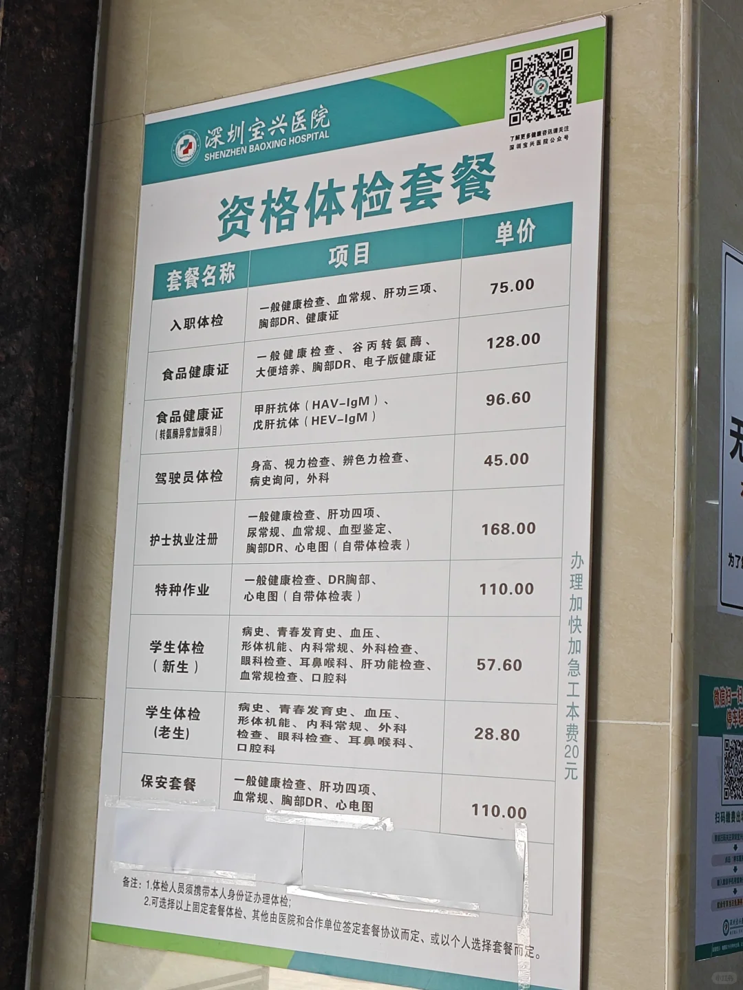 深圳体检价格表,可供参考