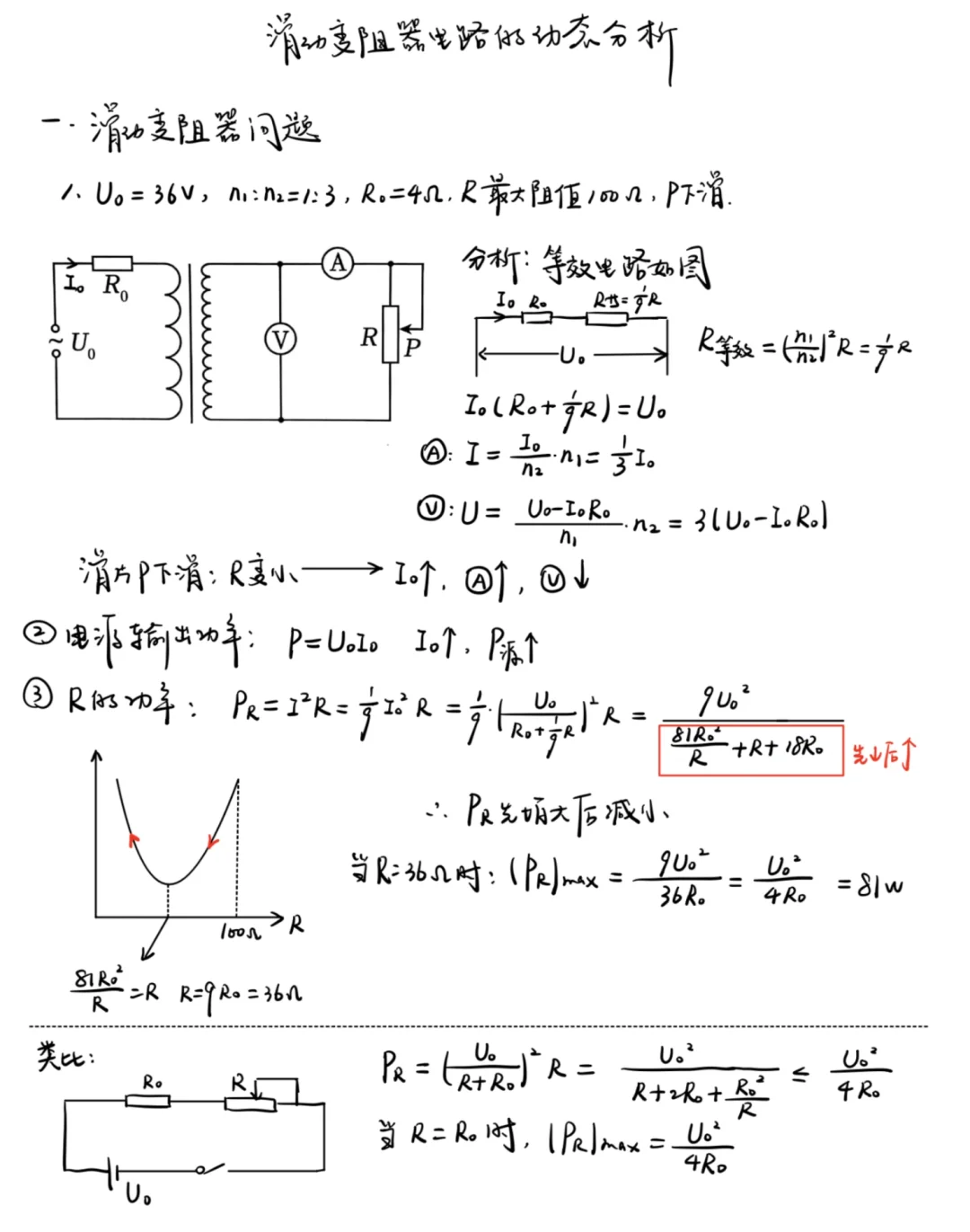理想变压器知识点梳理