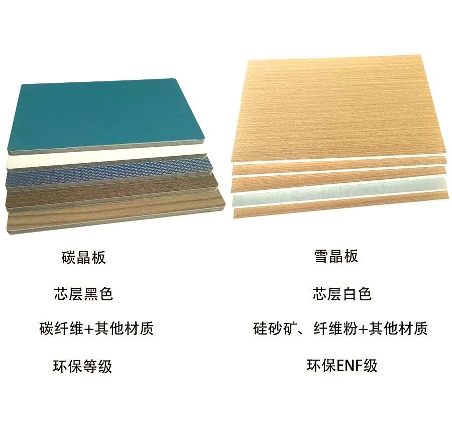 碳晶板?雪晶板5大核心区别,一篇讲明白