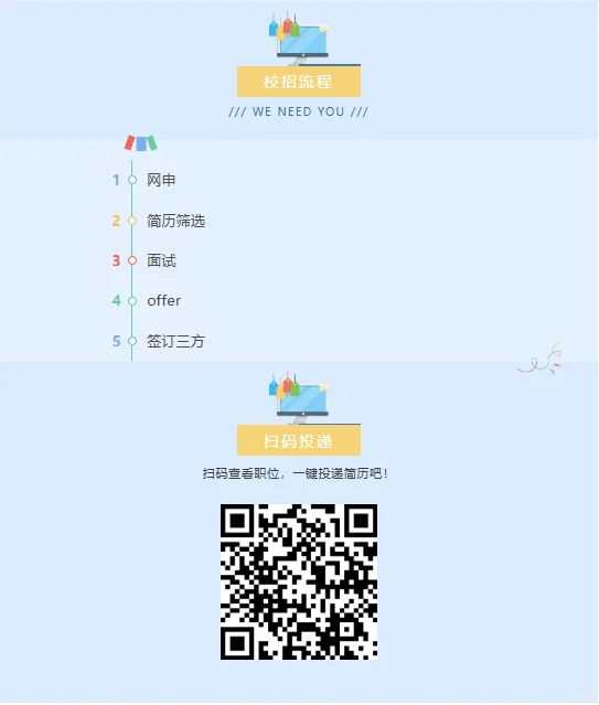 导远科技2025秋招-领先定位传感器供应商