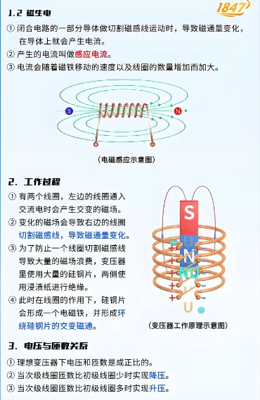 变压器超详细科普，小白也能看懂?