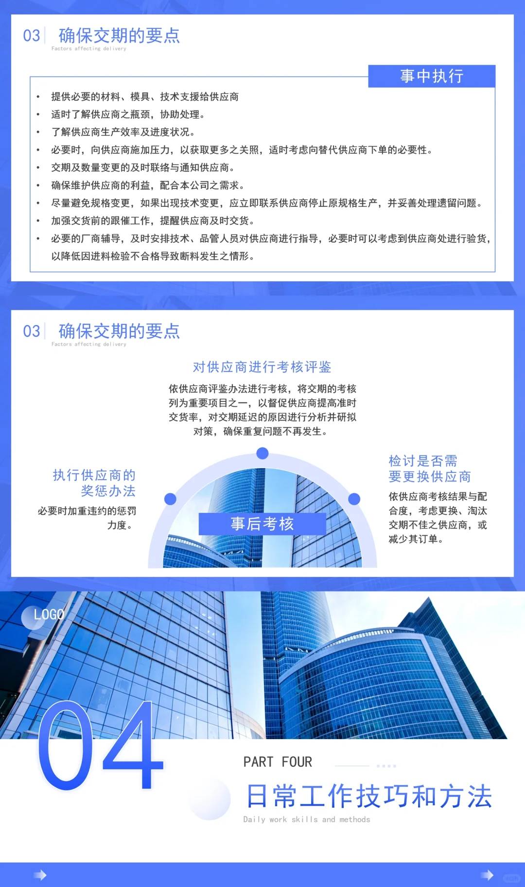 采购人员技能培训