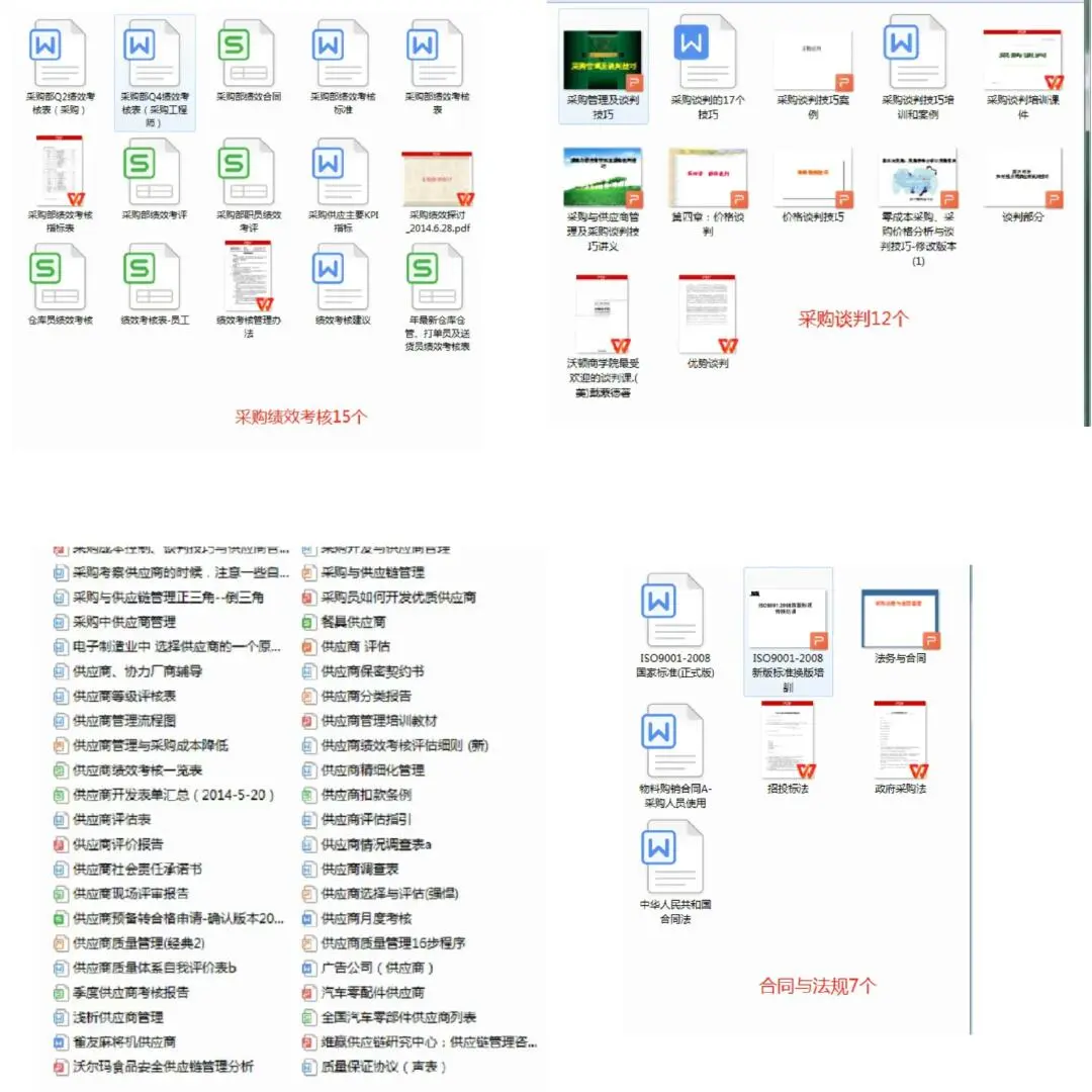 采购的好习惯，必读