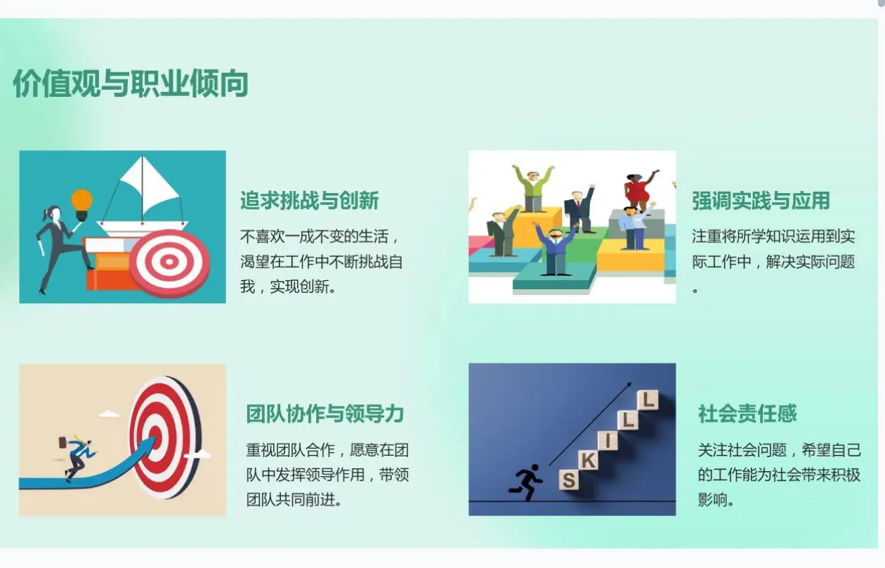 体育教育职业生涯规划书Word＋PPT