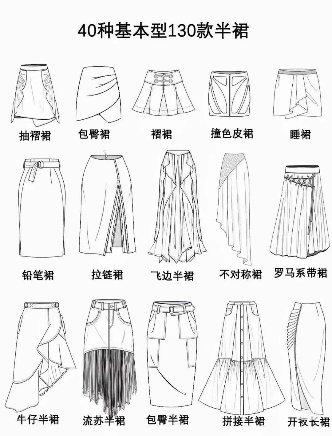 40种基本型130款半裙，看尽裙装百变风格