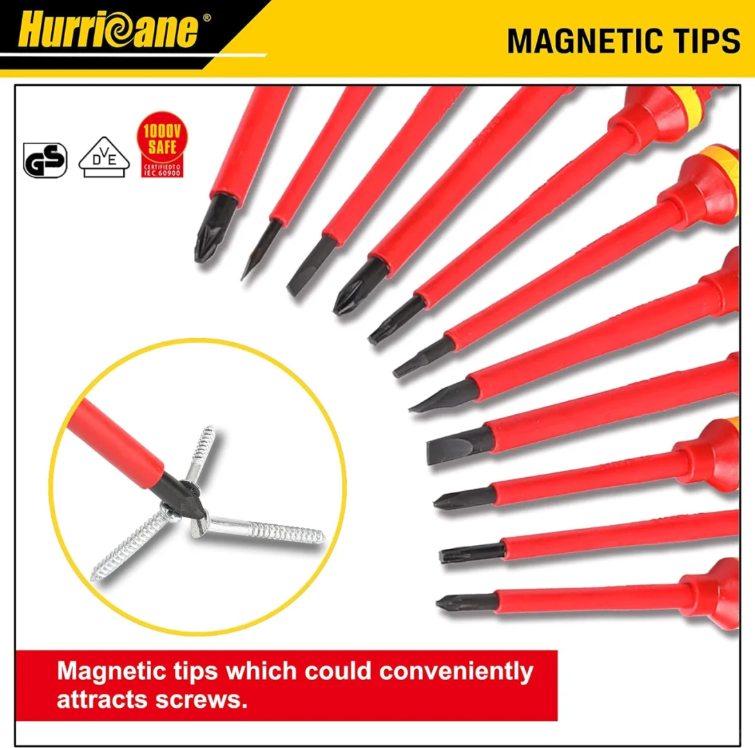 【亚马逊选品】专业螺丝刀,也有市场