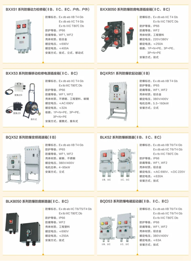 华荣科技股份有限公司防爆电器产品