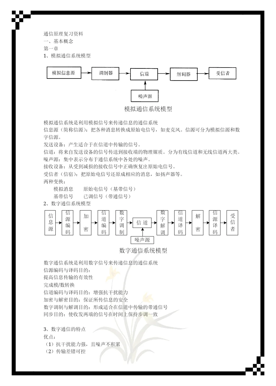 通信原理重点笔记！