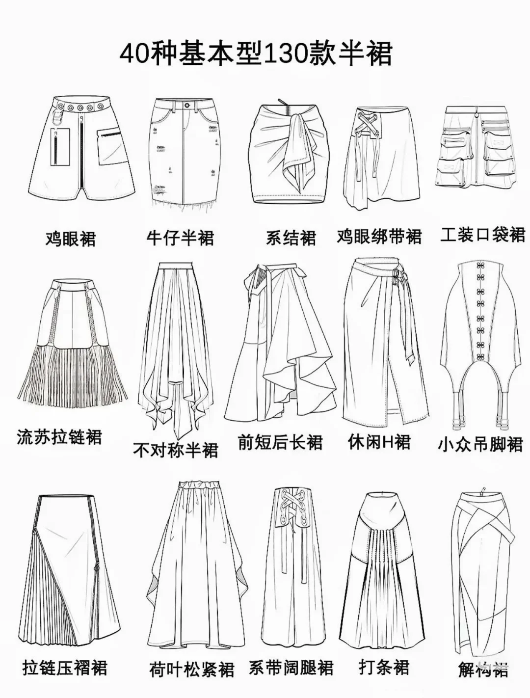 40种基本型130款半裙，看尽裙装百变风格