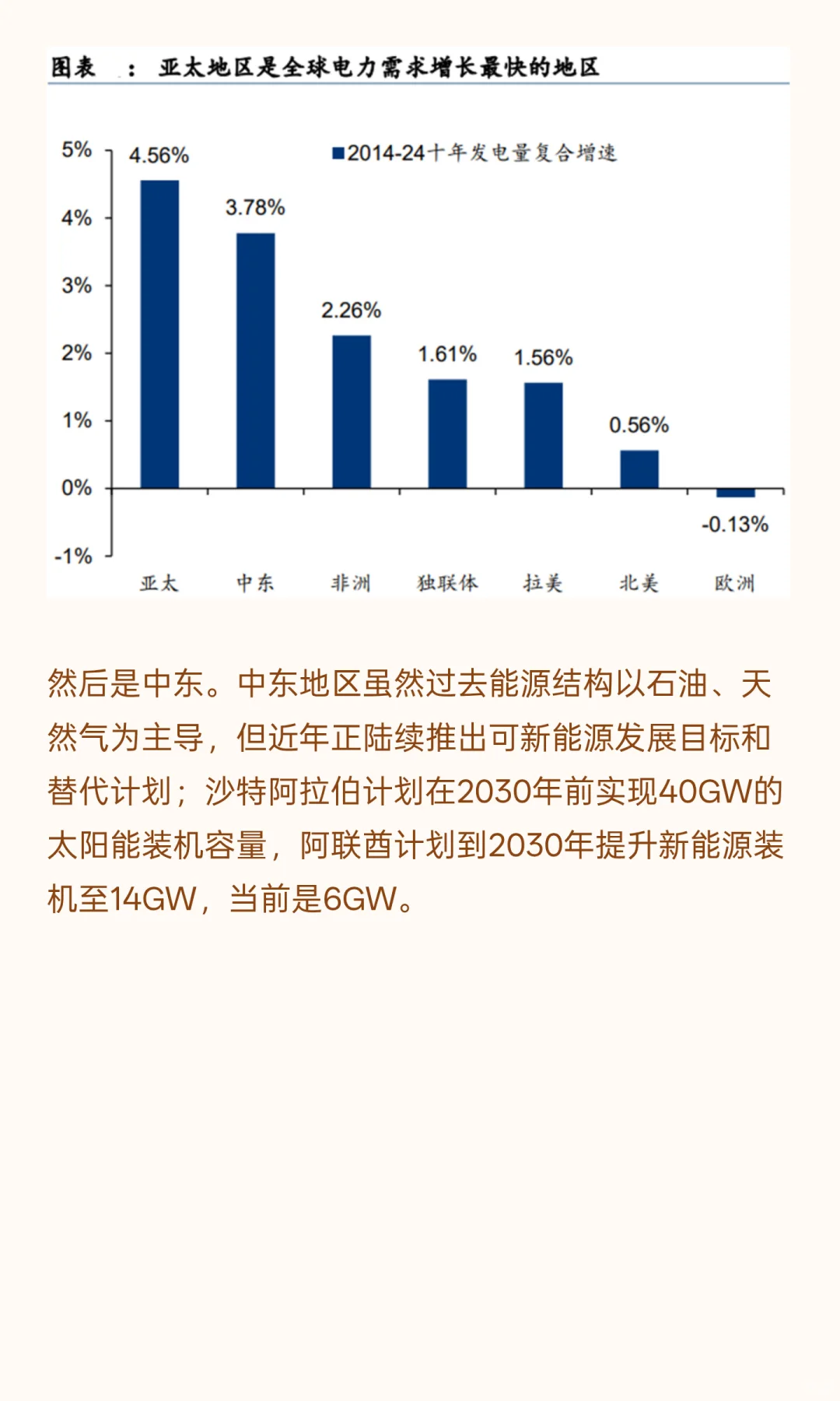 AI缺电变压器需求暴增！安徽合肥这家巨头，