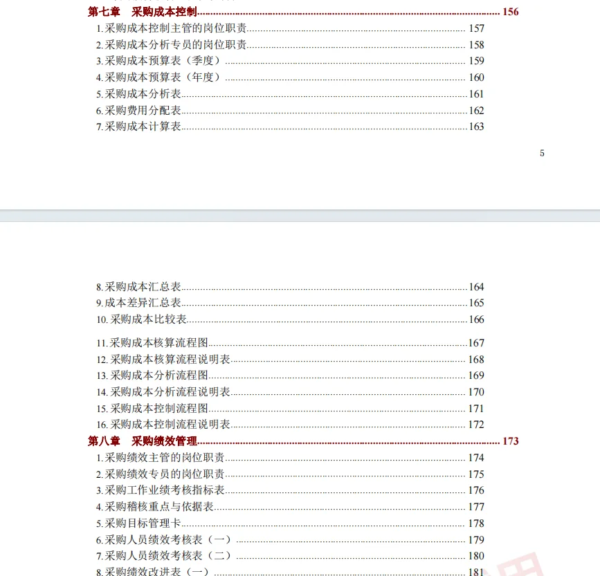 采购经理人必备 采购管理