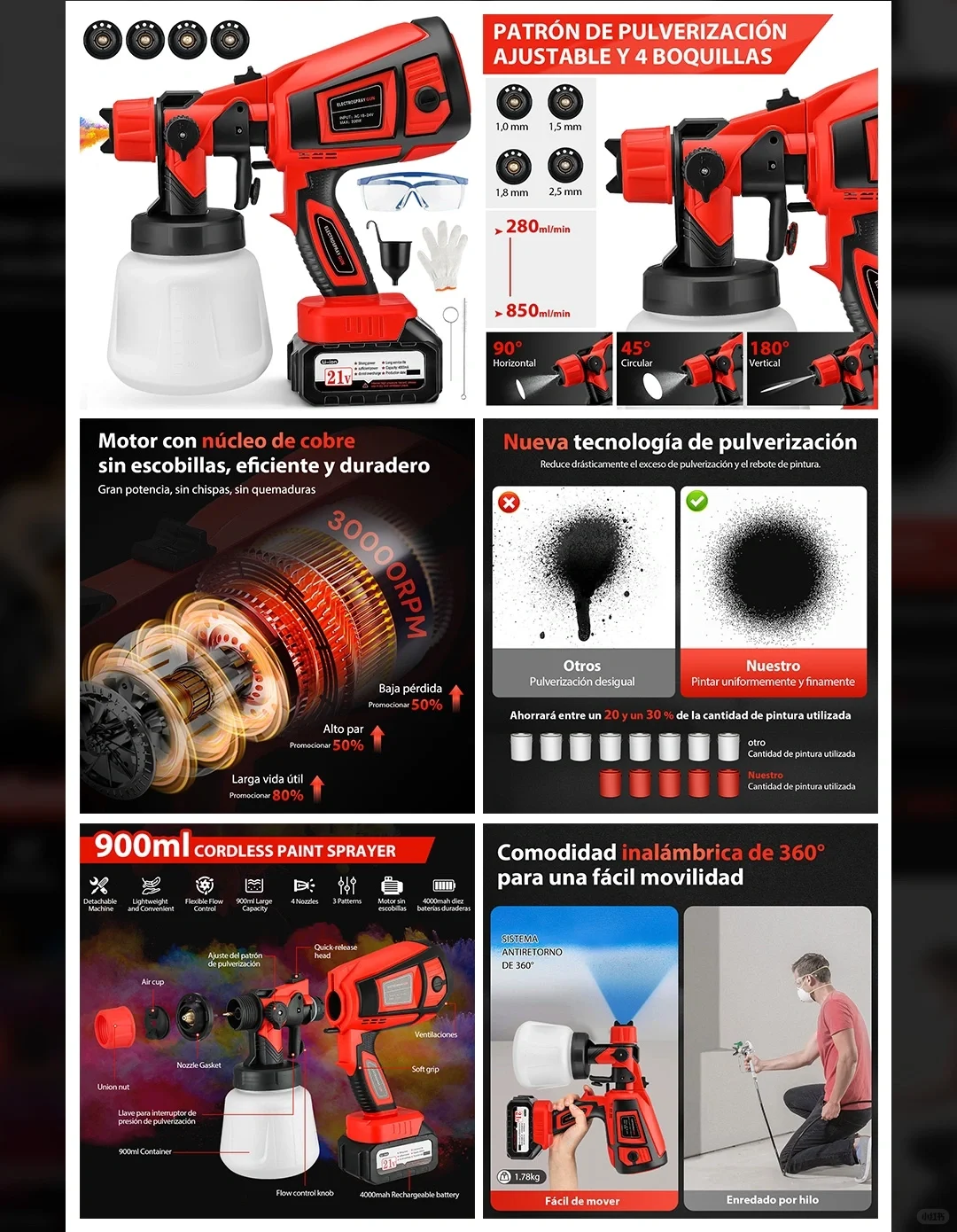 跨境电商主图设计/工具类合集