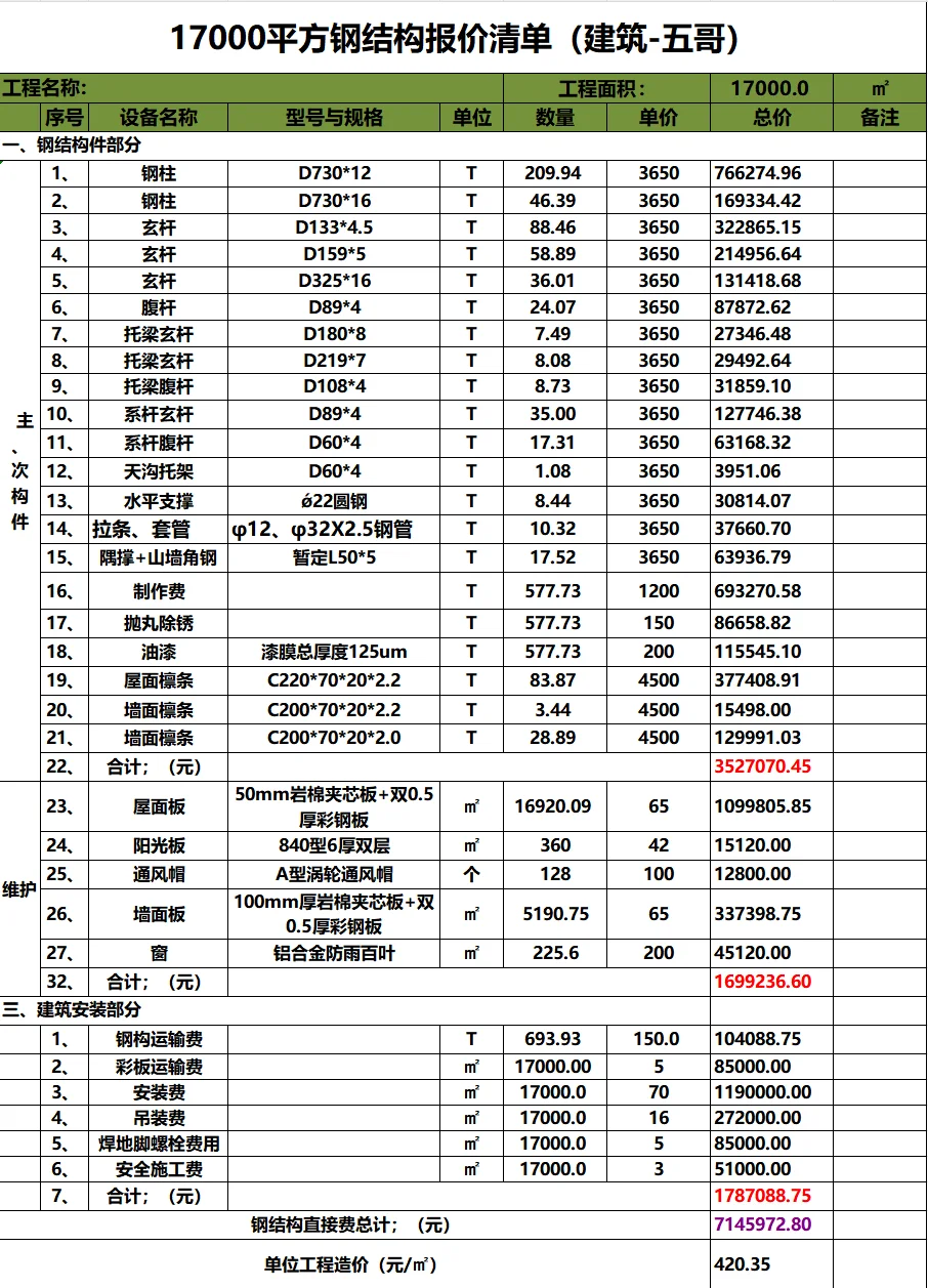 17000平方钢结构报价清单