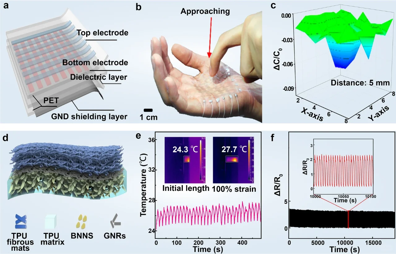 当“原子薄”遇上智能穿戴：开启柔性新时代