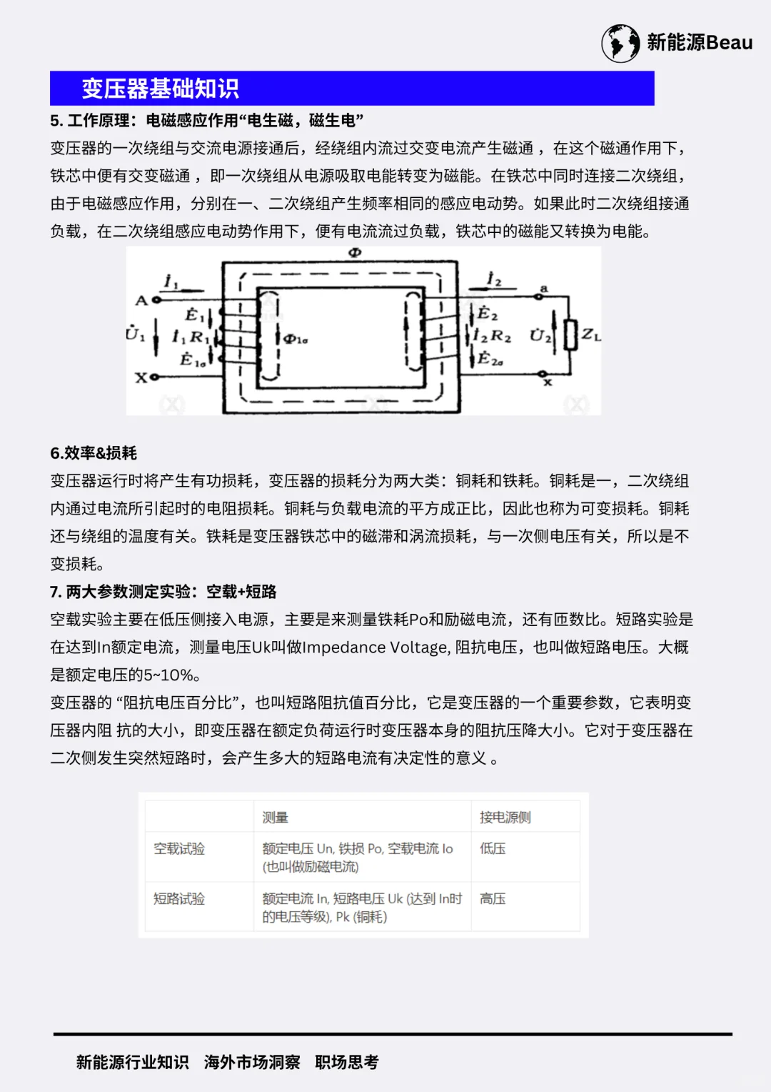 变压器基础知识 科普⚙️?