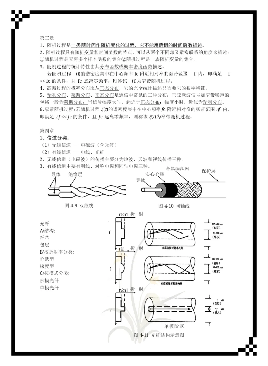 通信原理重点笔记！
