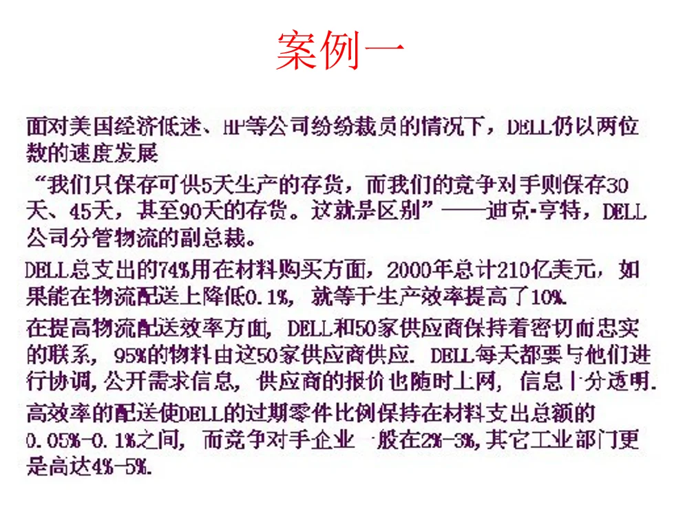 供应链管理环境下的采购管理