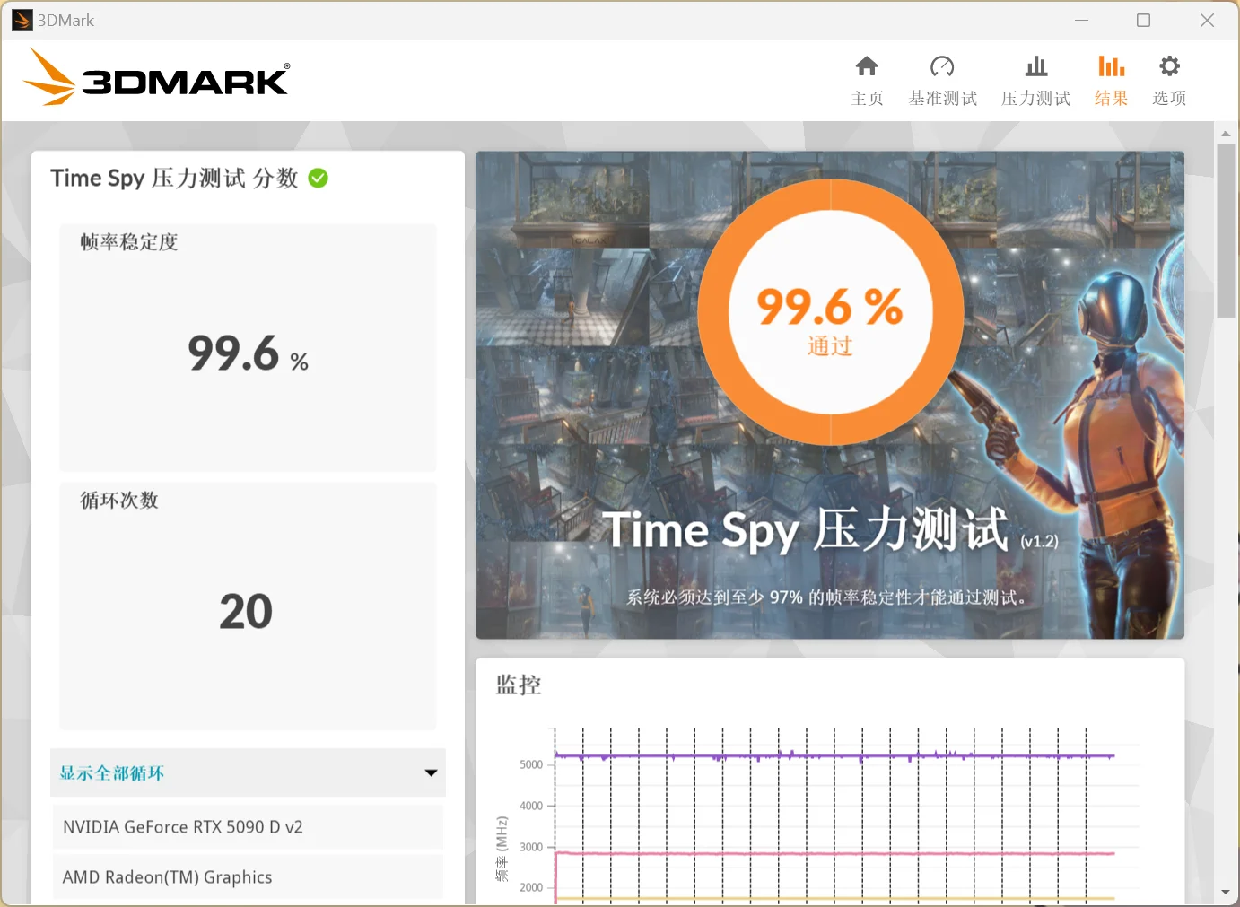 到底是谁在散播电源焦虑！？