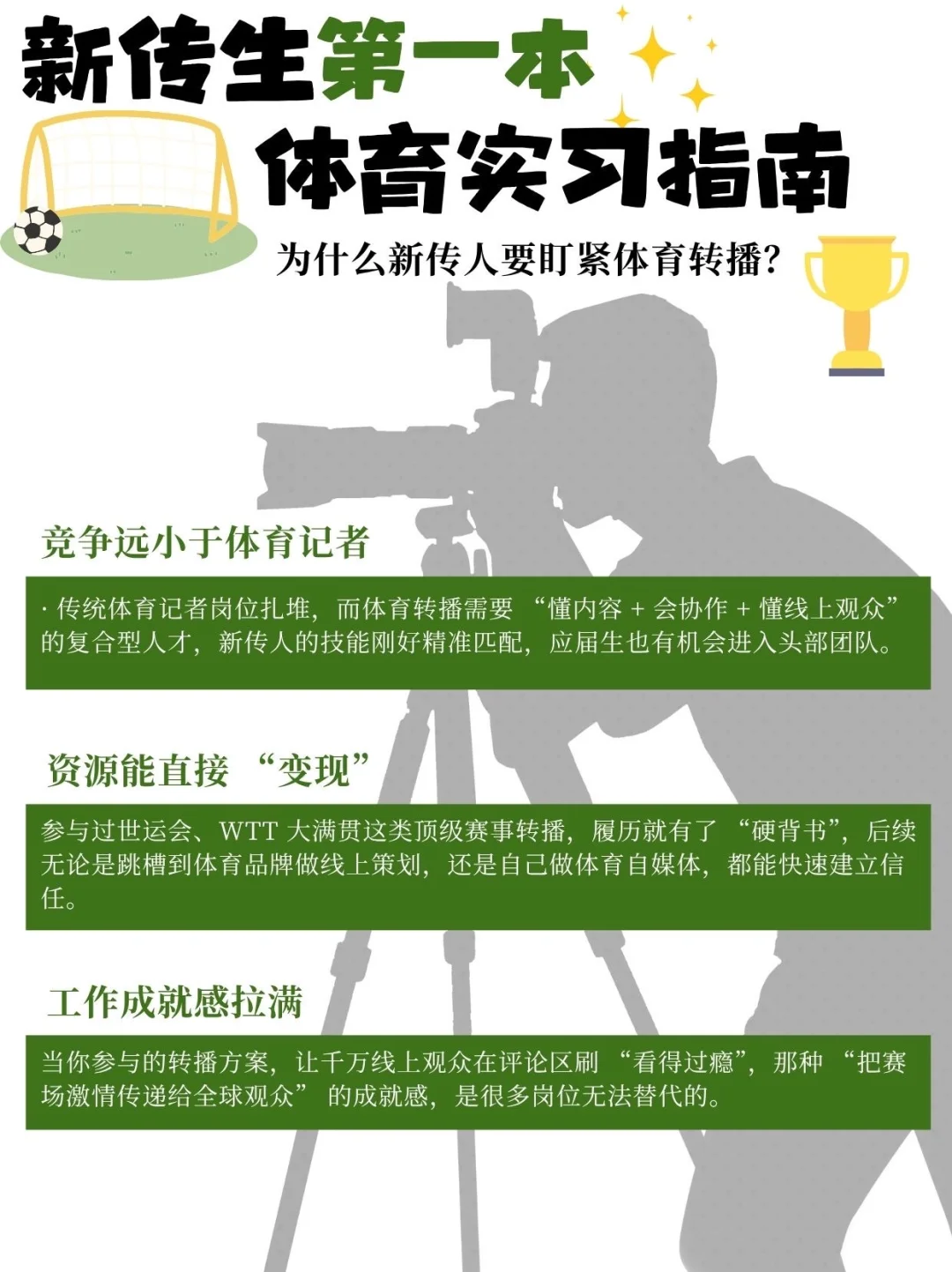 别死磕体育记者,新传人还能靠转播闯体育圈