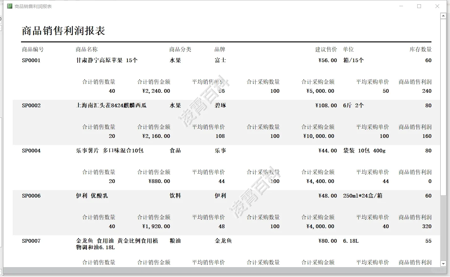 商品采购销售系统 Access数据库+课程设计