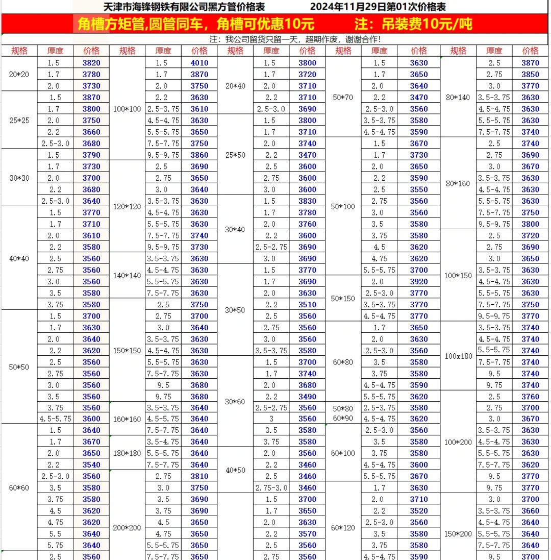 今日钢材钢材最新价格-11/29