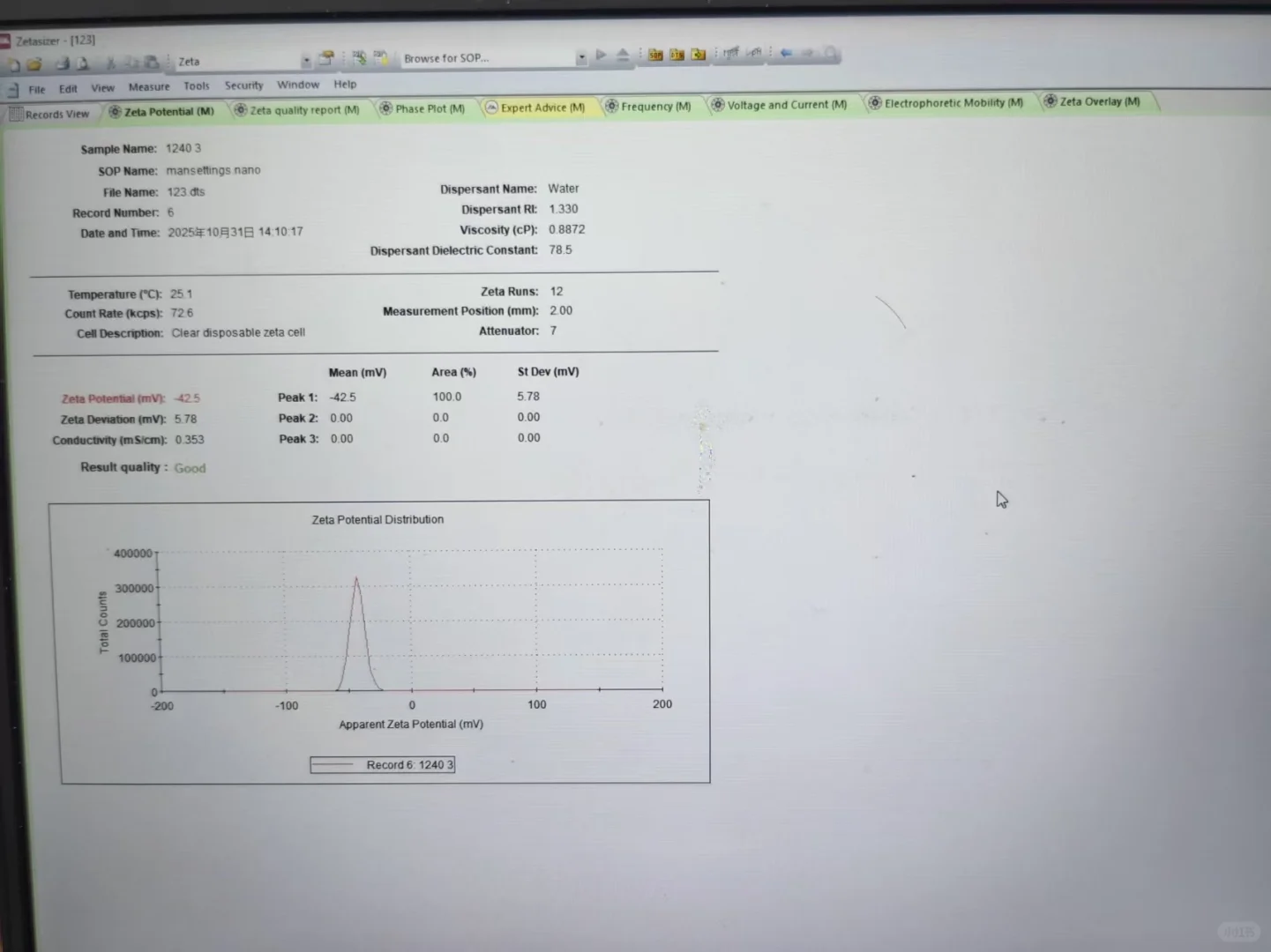 捡漏!马尔文Nano-ZS粒度电位仪 标准品测过