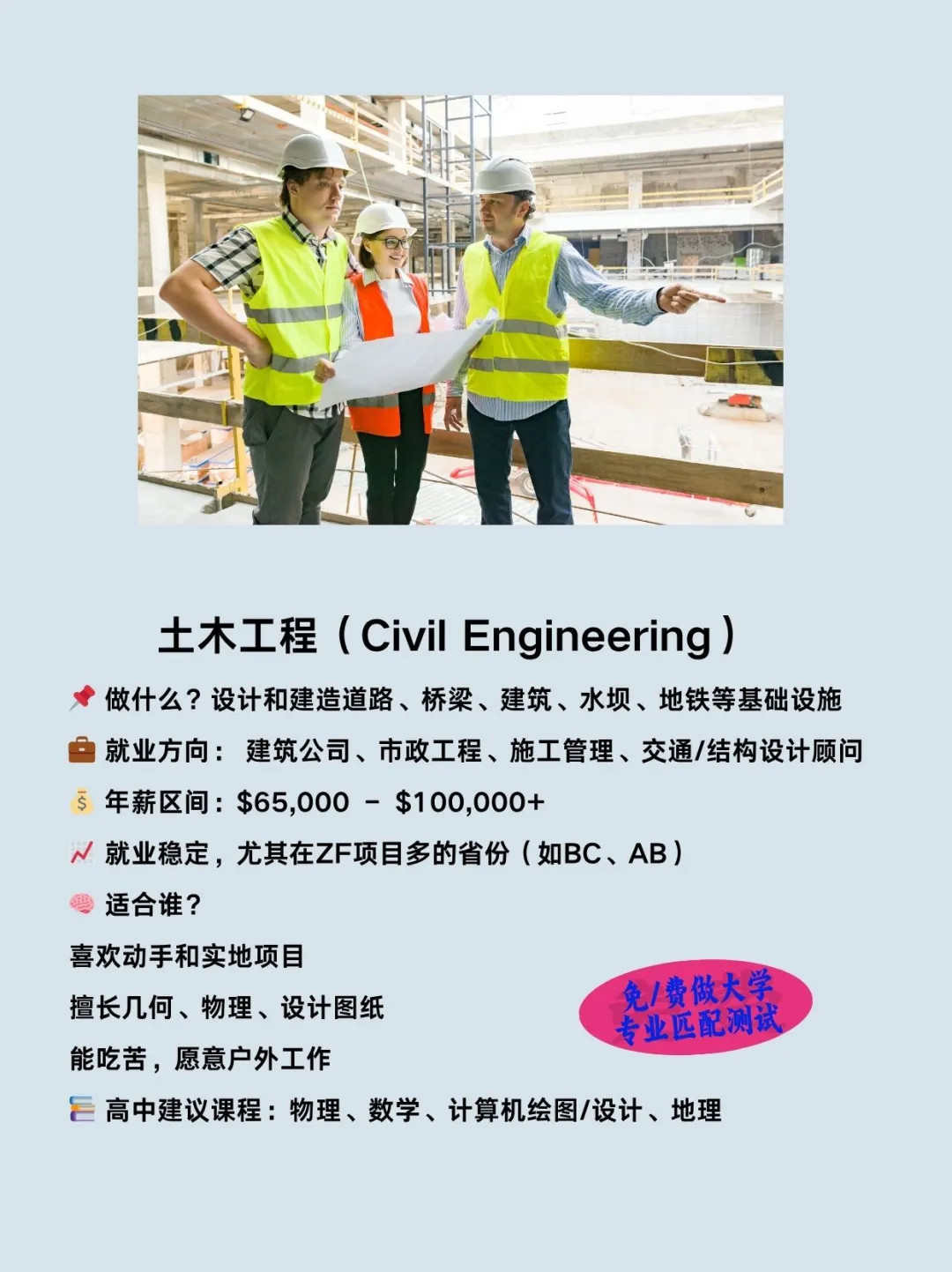 别选错了！加拿大工程9大专业就业真相