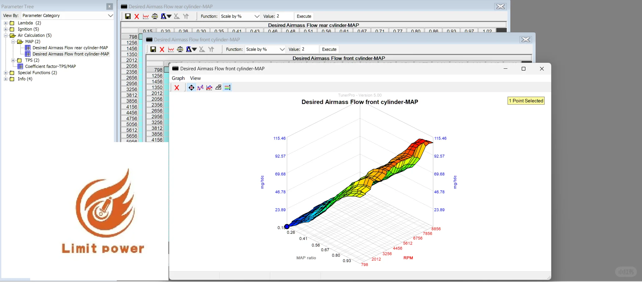 Ducati Scrambler 800 ECU标定文件