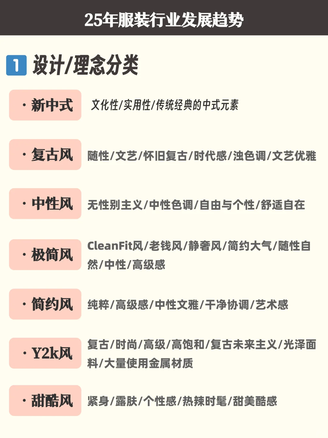 服装风格扫盲贴?设计师解锁40+服装美学