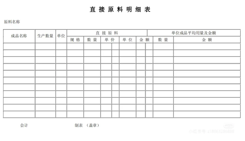 采购全流程精细化管理