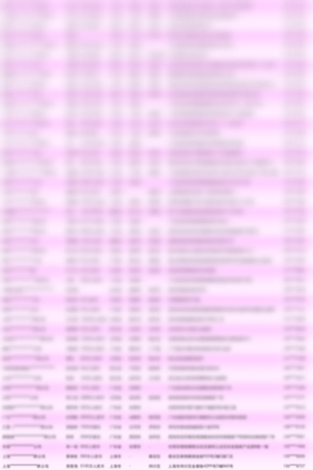 支重轮总成工厂厂家企业联系名录