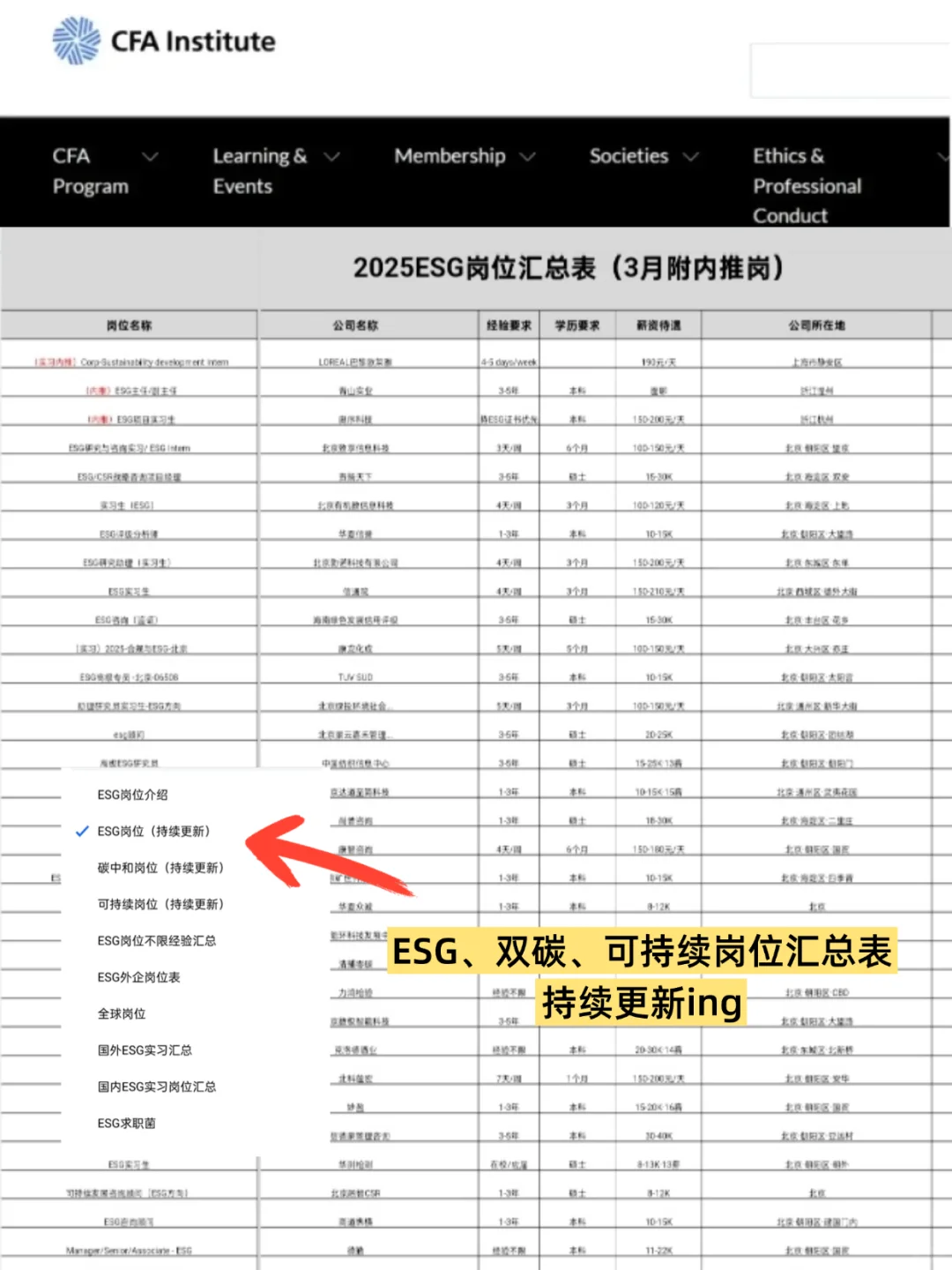 老天奶，通信专业这把赢麻了