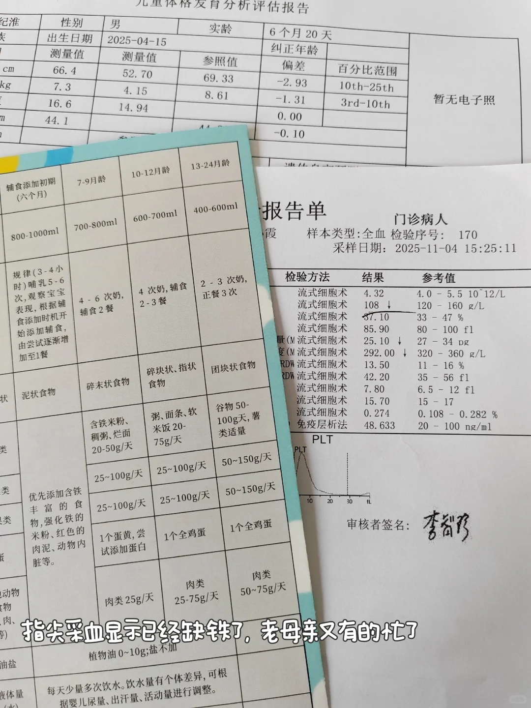 6月龄宝宝儿保分享,睡着?的一天♻️