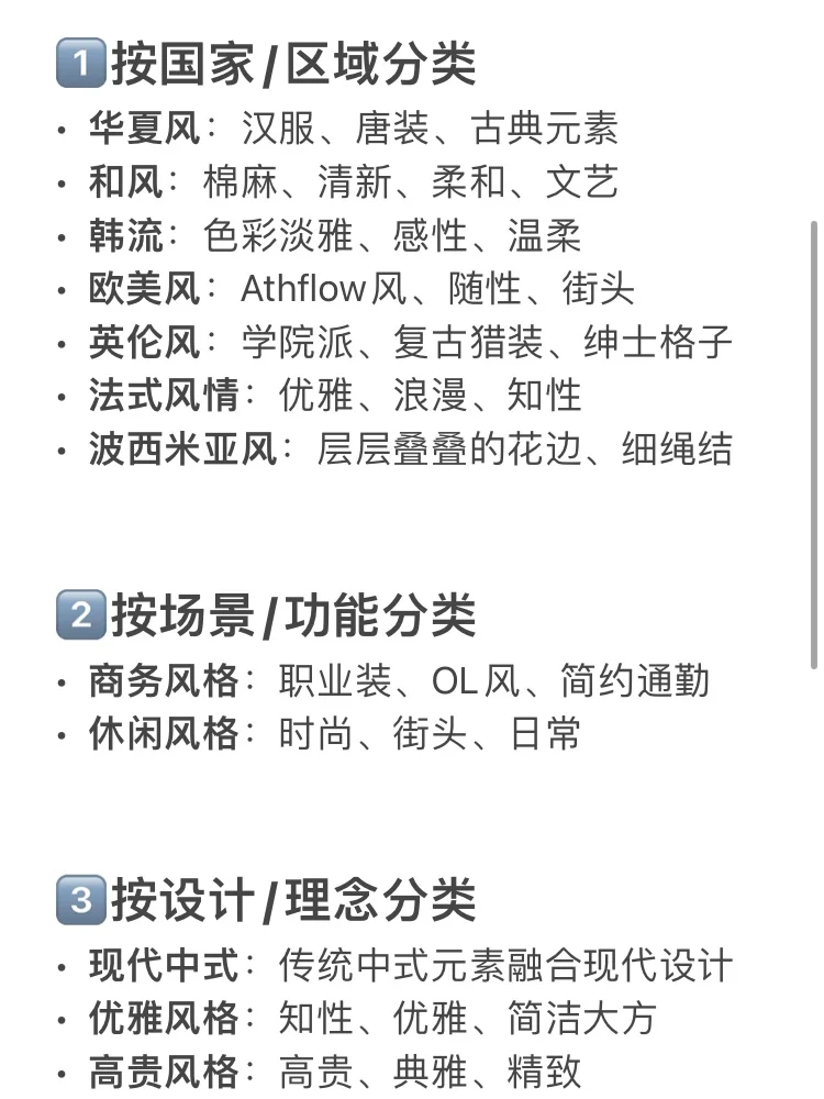 50种热门服装风格分类合集?收藏住