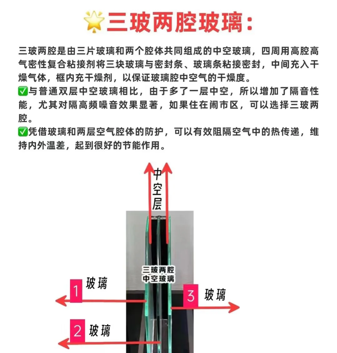 ?一分钟教你选对阳台封窗玻璃?