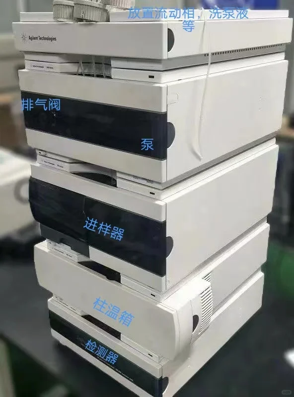 高效液相色谱法入门