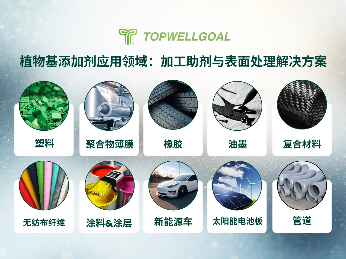 制造商想提升生产品质？