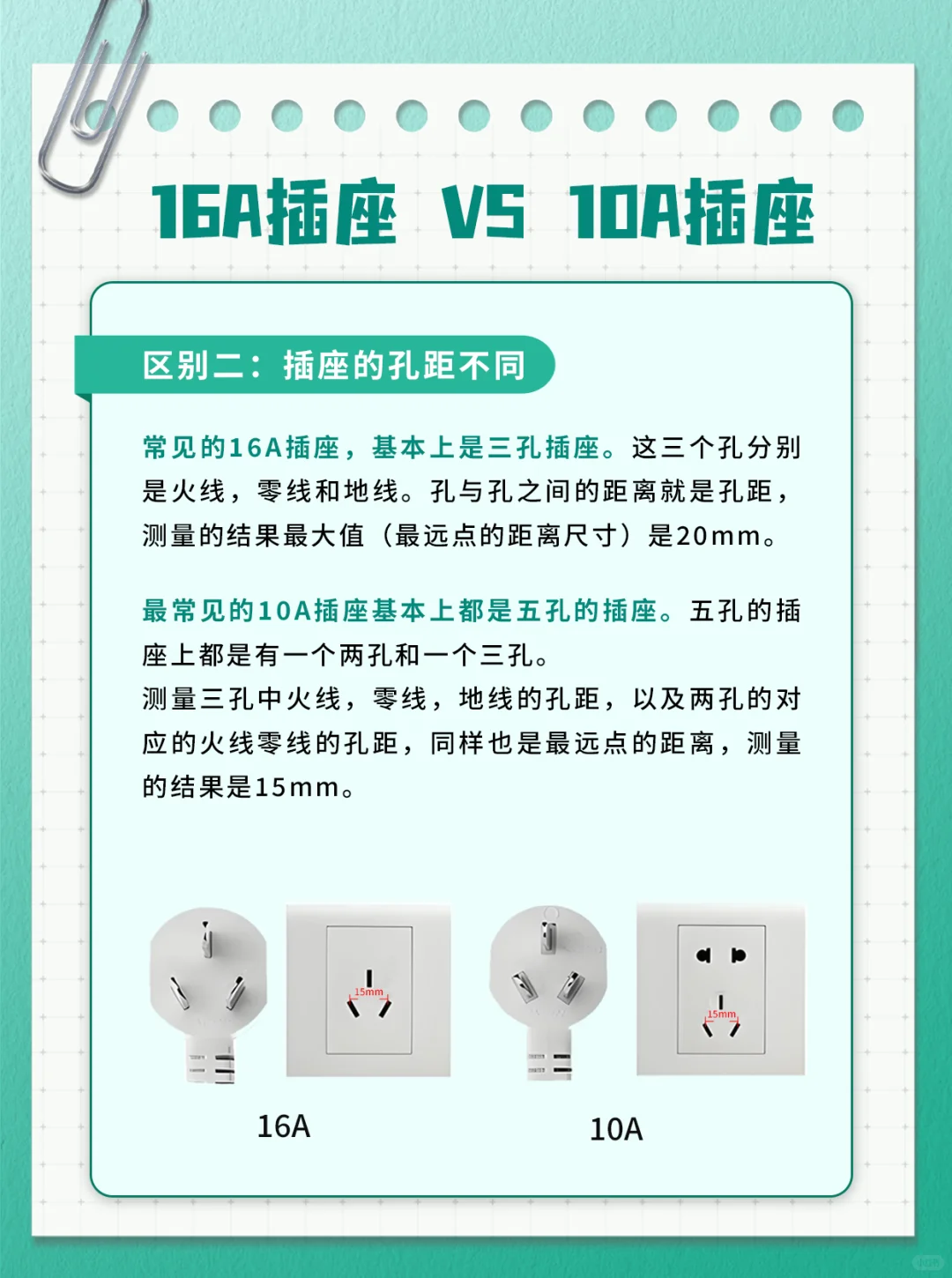 装修选插座，看这里！我看谁还踩坑！全攻略?