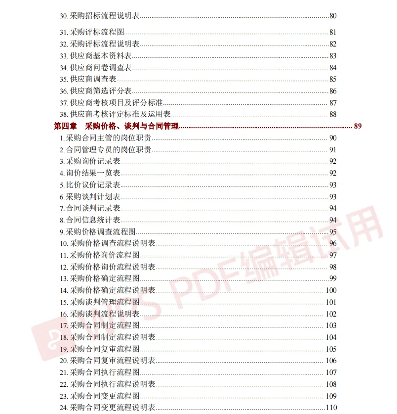 采购经理人必备 采购管理