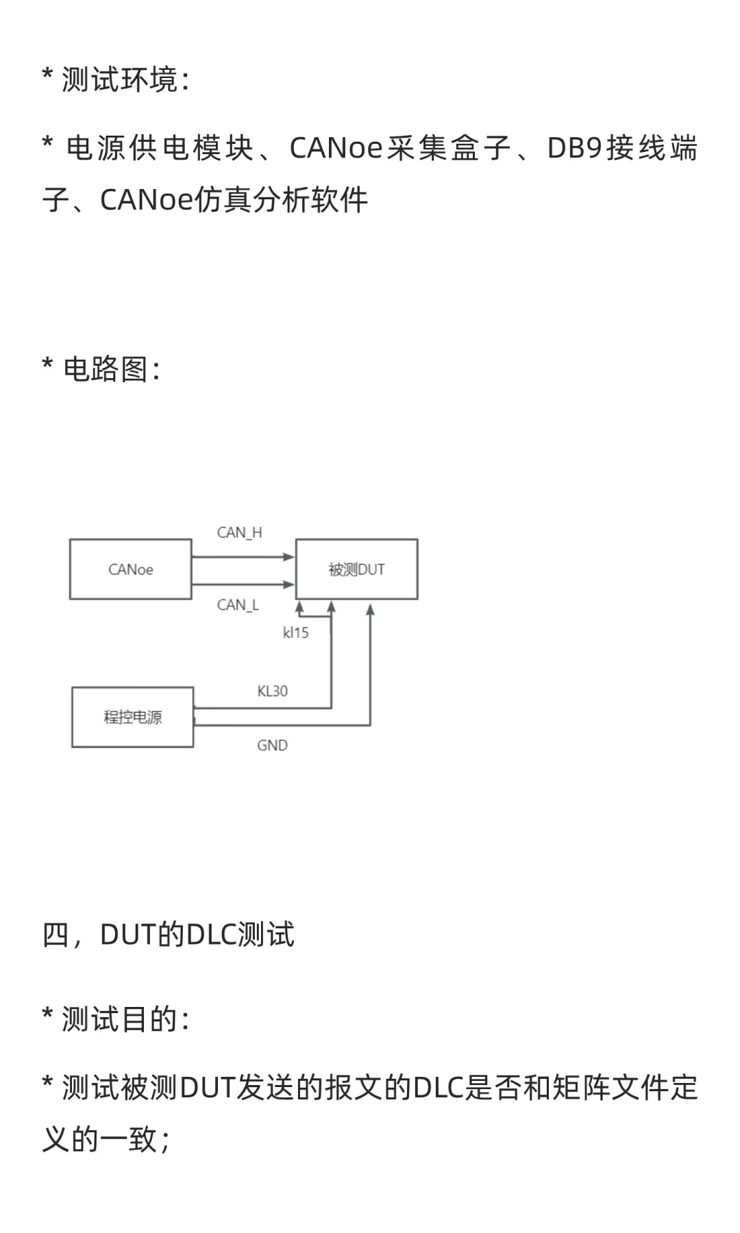 CAN通信测试——数据链路层