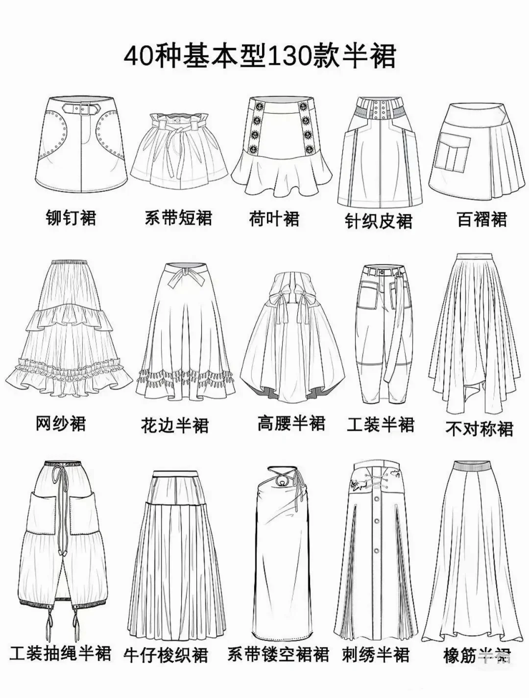 40种基本型130款半裙，看尽裙装百变风格