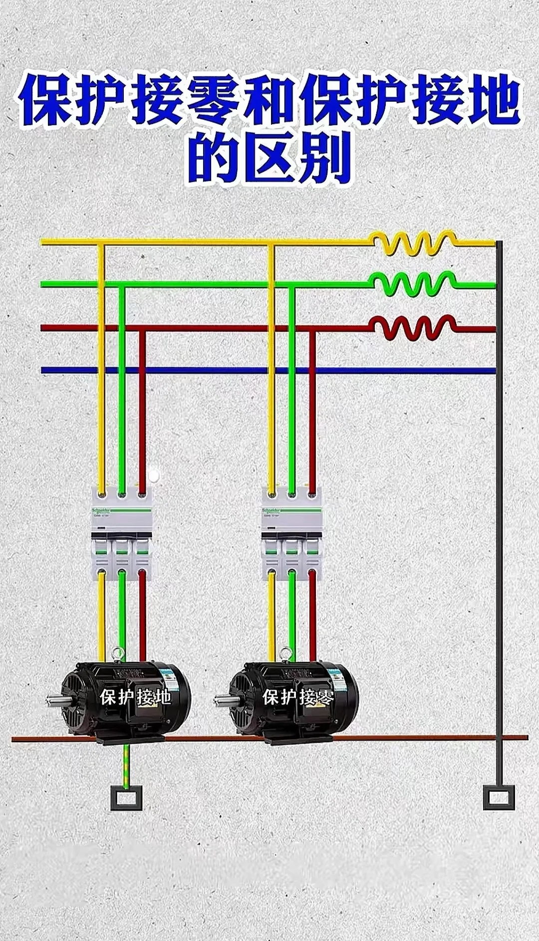 掌握这些，变压器计算轻松搞定！